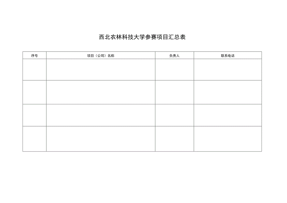 西北农林科技大学参赛项目汇总表.docx_第1页