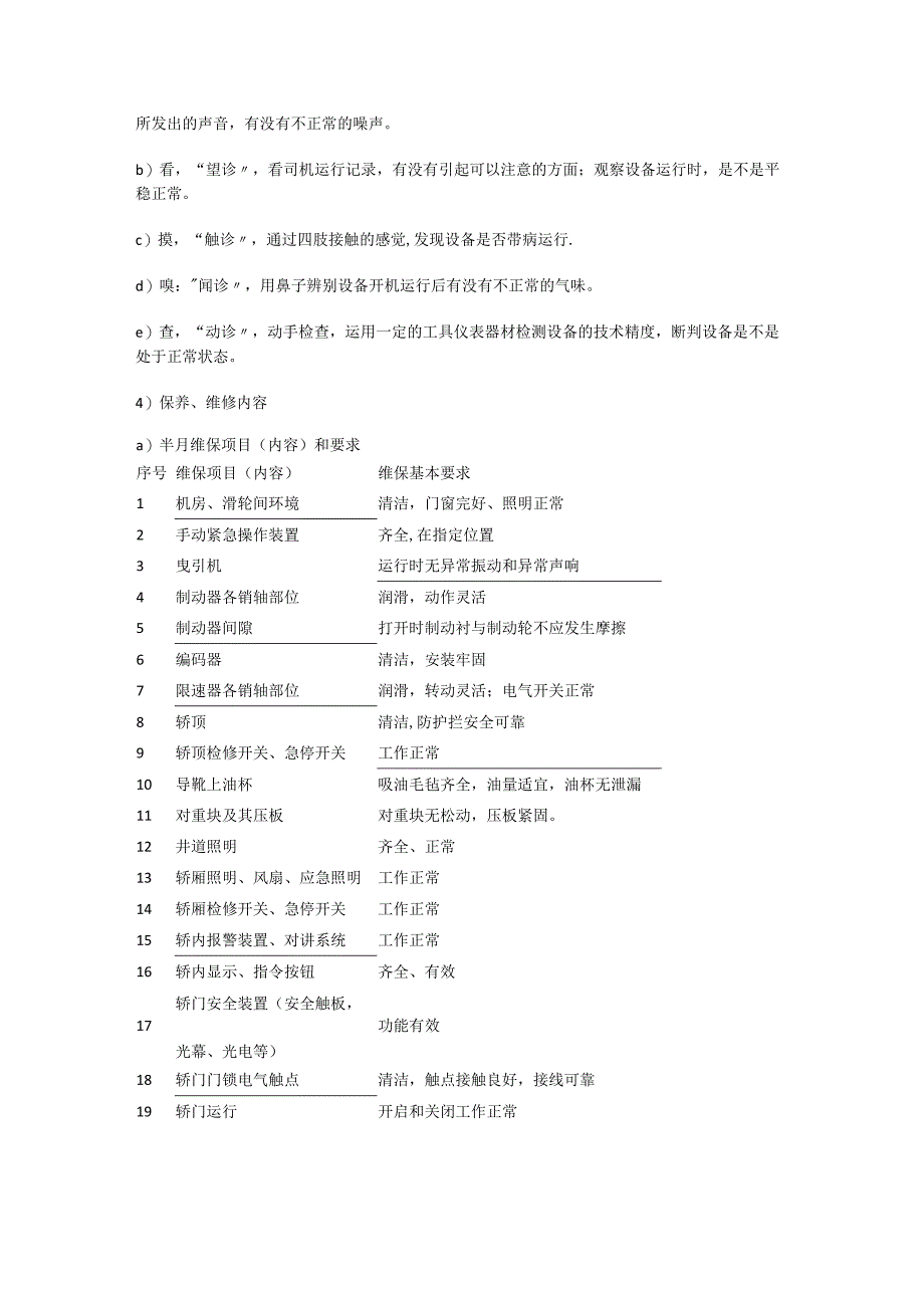 电梯维保管理实施方案.docx_第2页