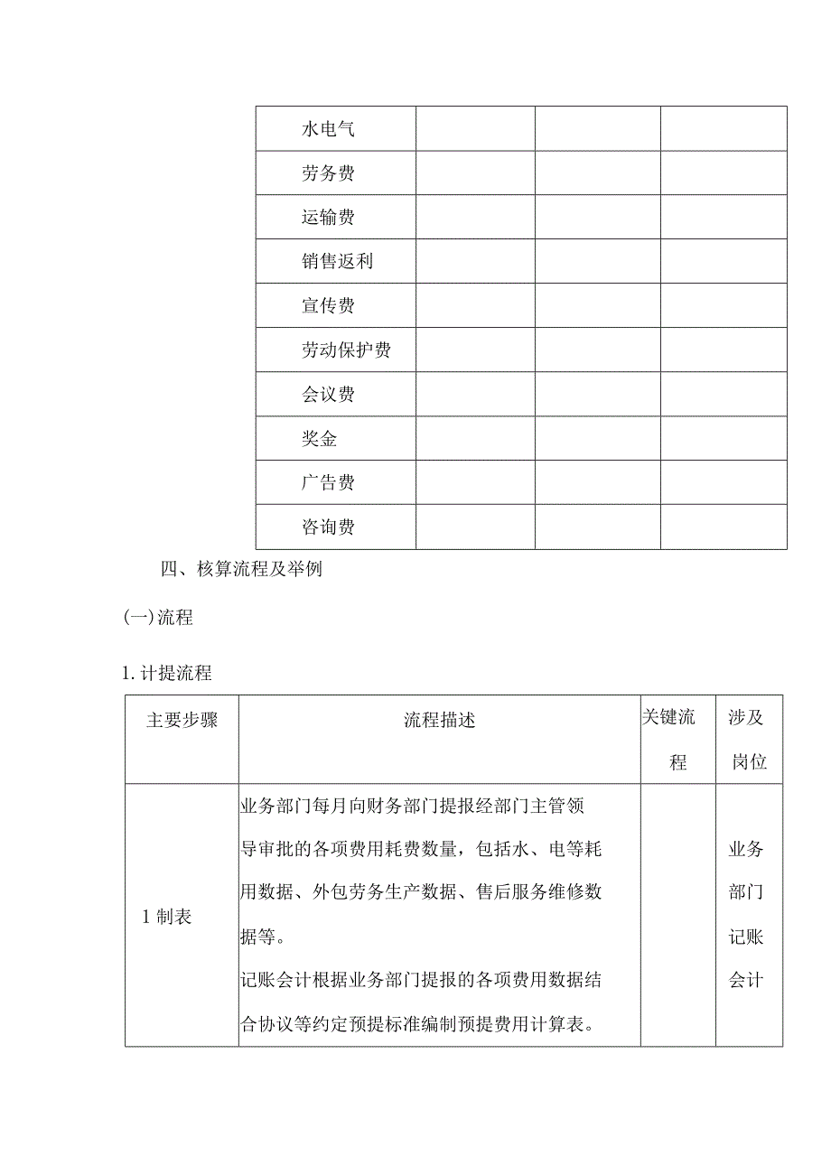 会计科目核算内容及指引预提费用.docx_第3页