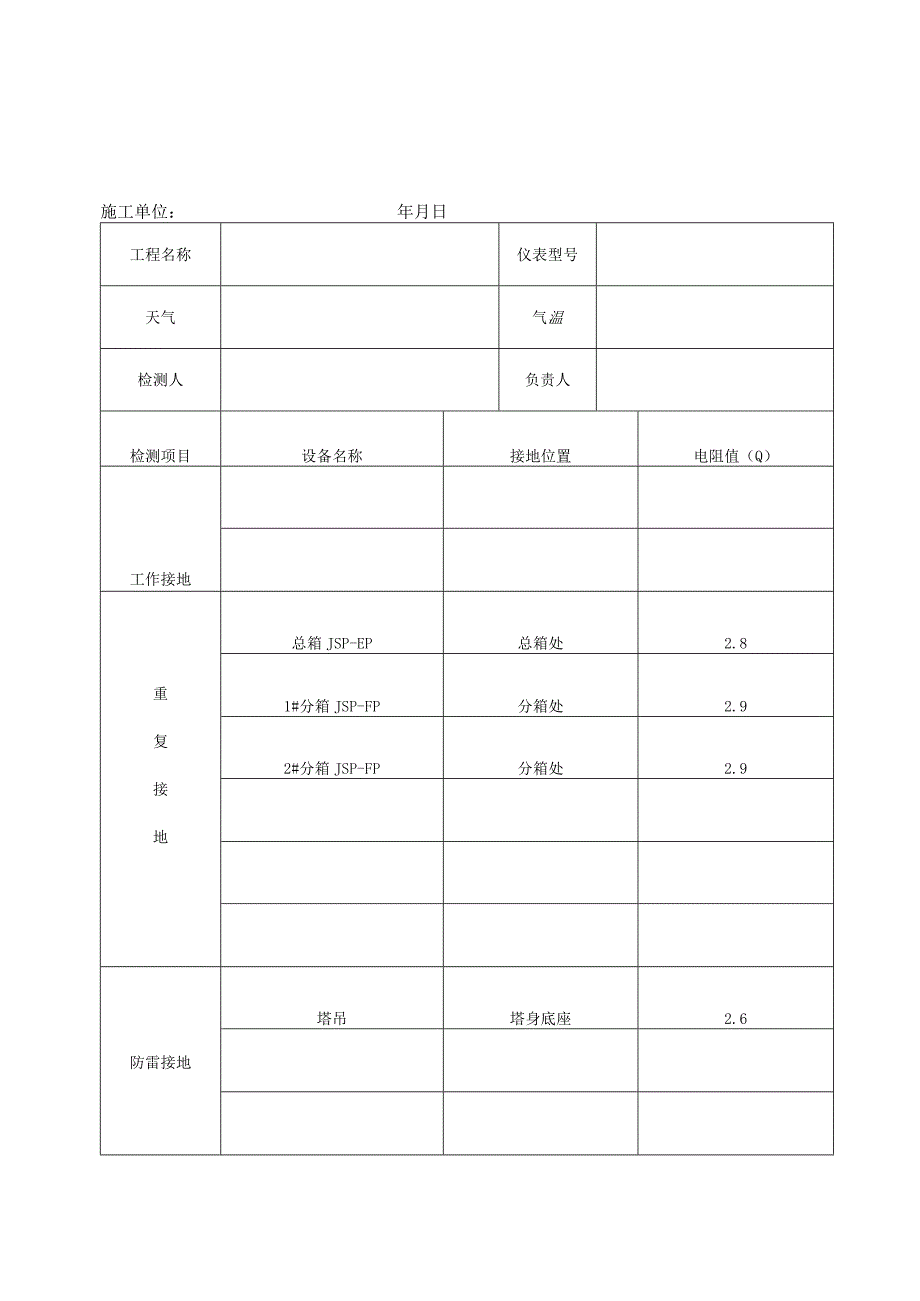 接地电阻检测记录范文.docx_第2页