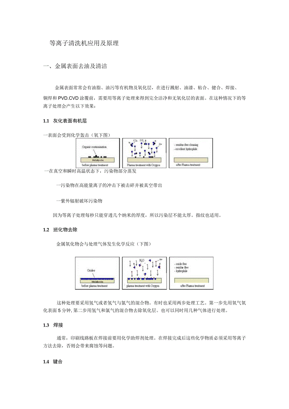 等离子清洗机应用及原理金属表面去油及清洁.docx_第1页