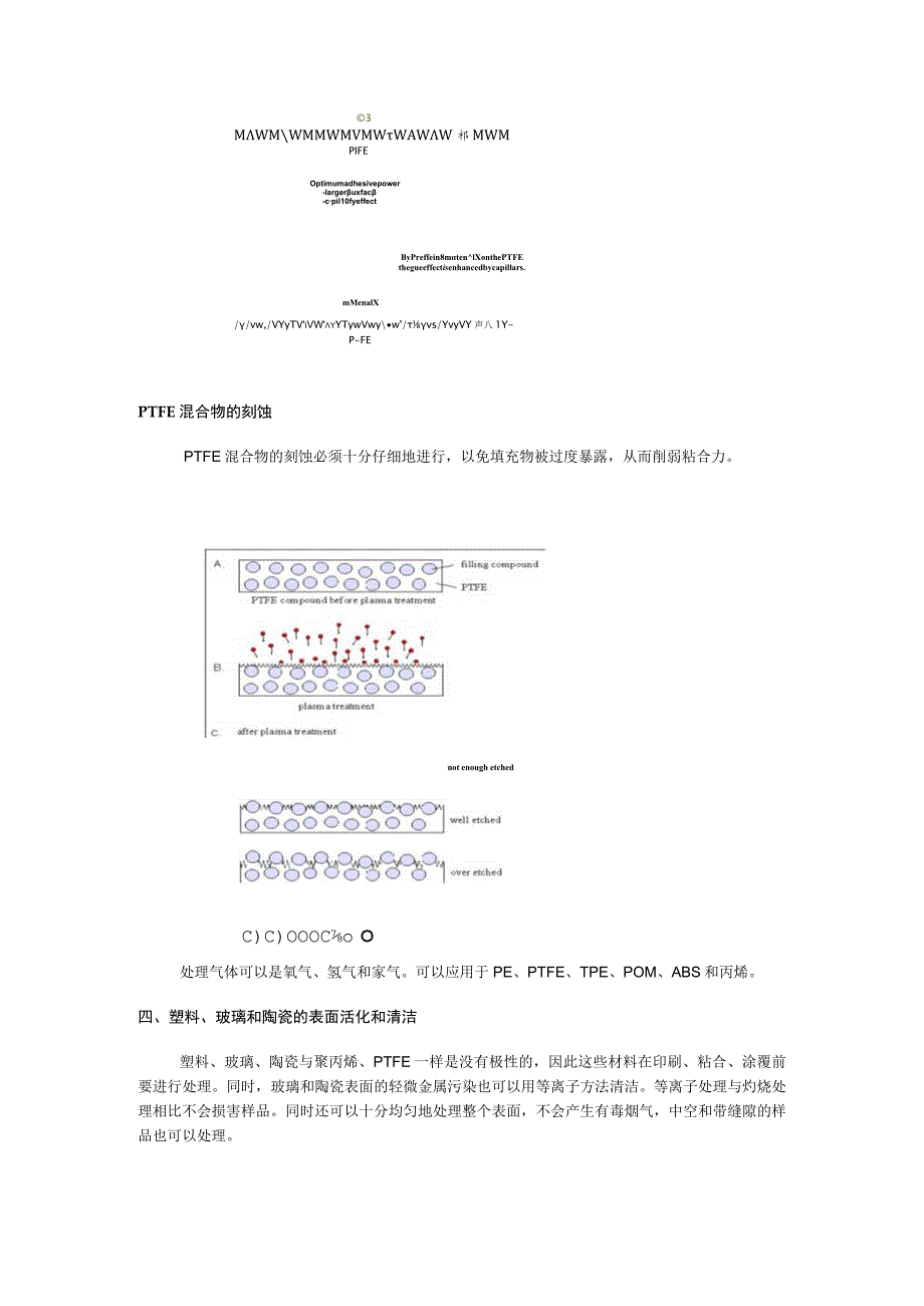 等离子清洗机应用及原理金属表面去油及清洁.docx_第3页