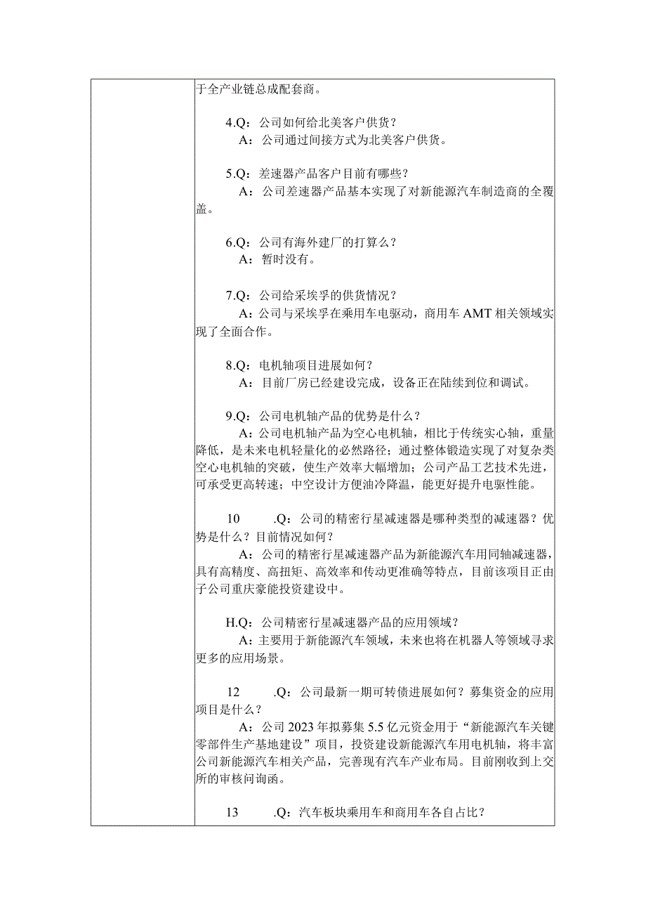 证券代码603809证券简称豪能股份成都豪能科技股份有限公司投资者关系活动记录表.docx_第3页