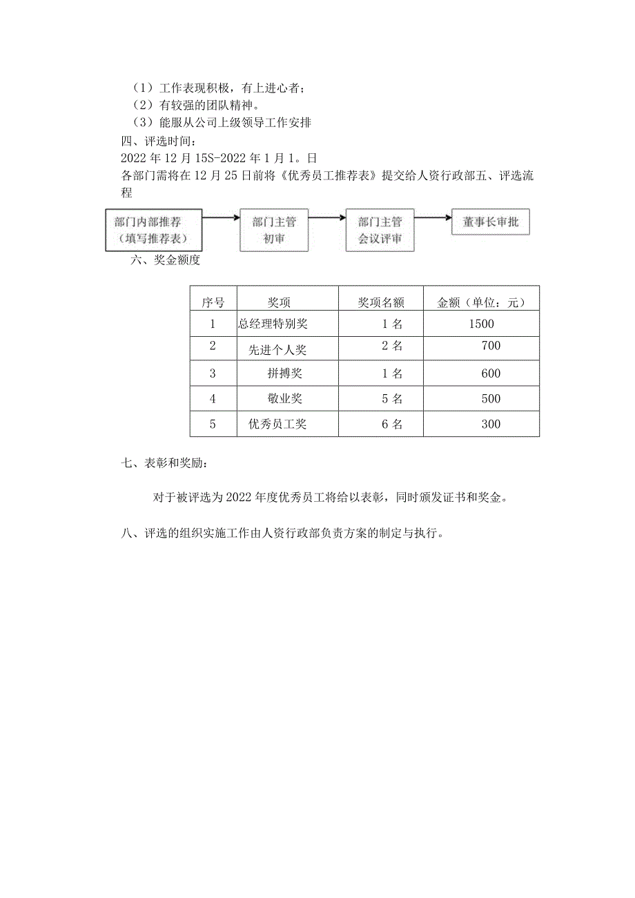 2221优秀员工评级方案.docx_第2页