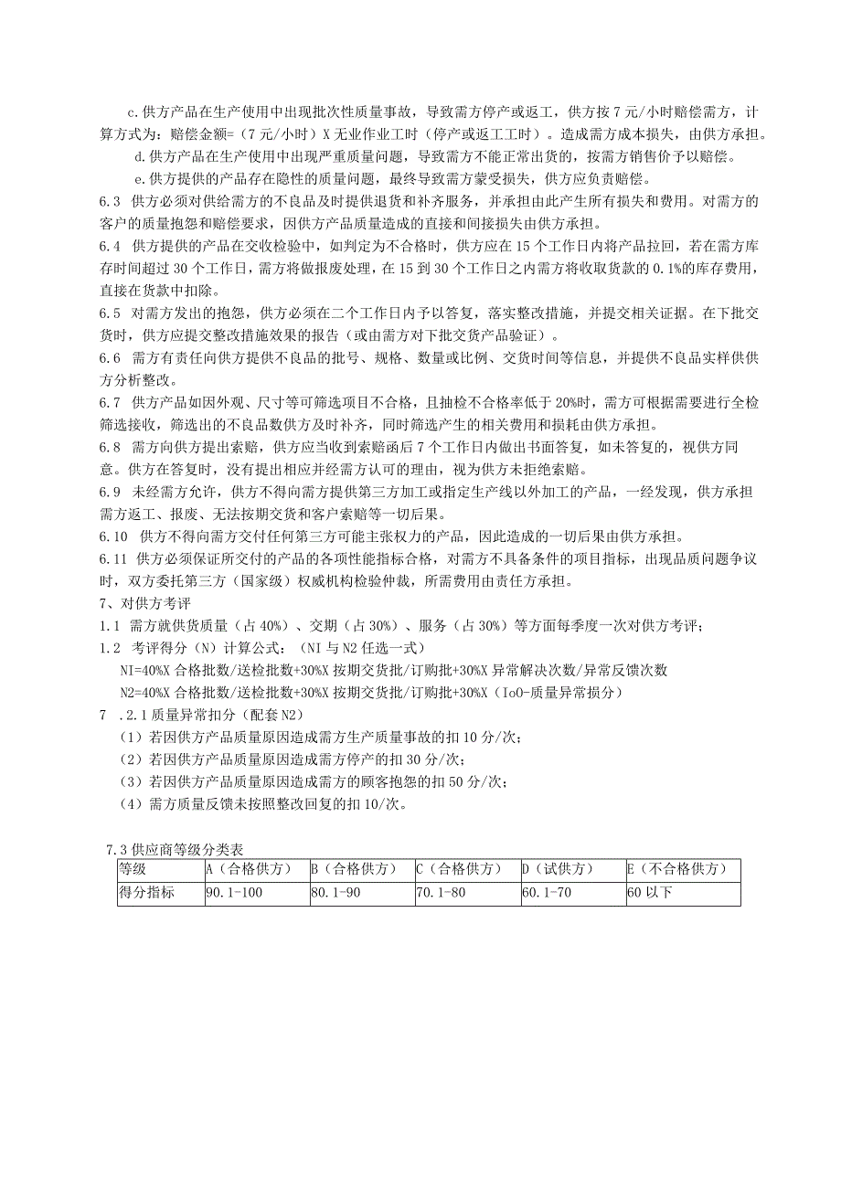 产品质量保证协议05.docx_第2页