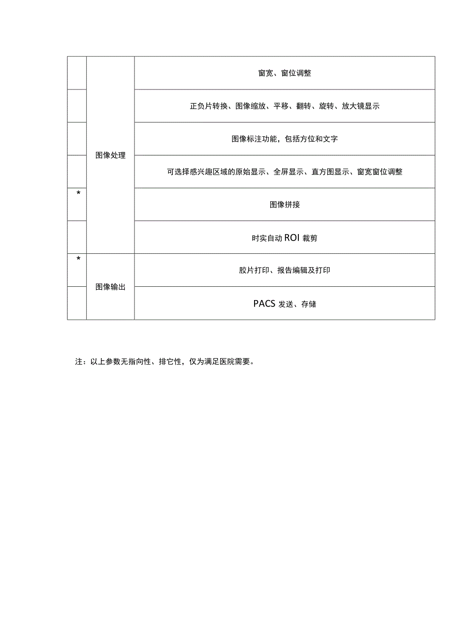 第五章技术要求.docx_第3页