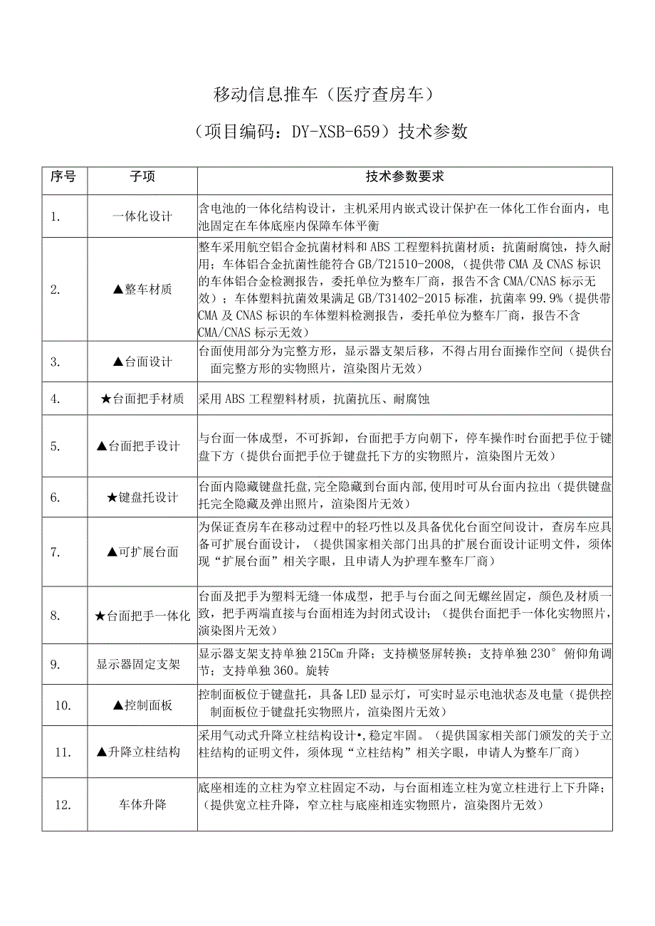 移动信息推车医疗查房车项目编码DY-XSB-20211210-659技术参数.docx_第1页