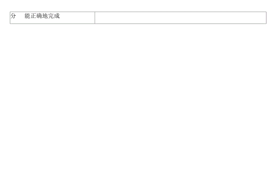 Carroll手功能试验表（患者康复用表模板）.docx_第3页