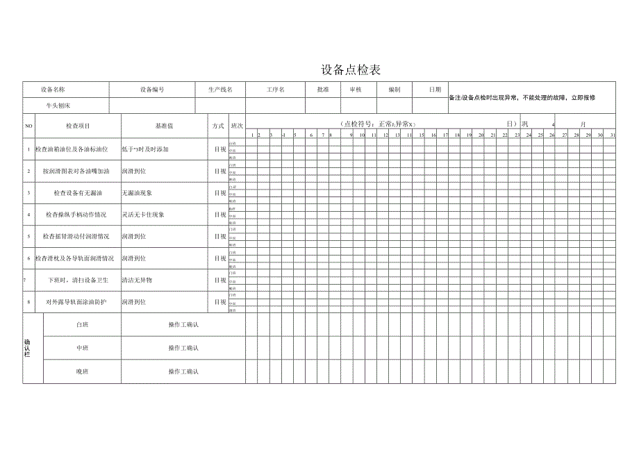 牛头刨床设备点检表.docx_第1页