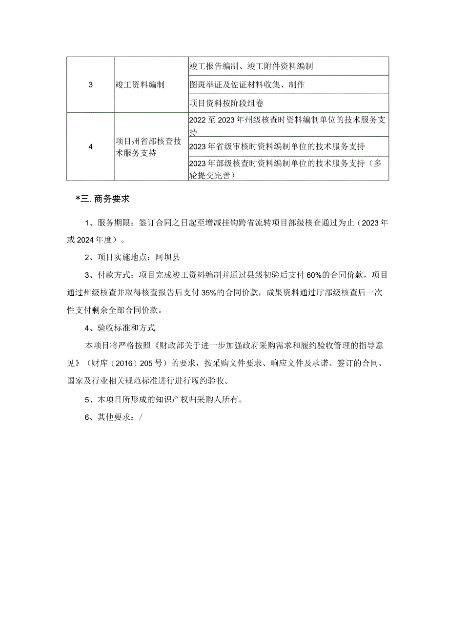 第五章采购项目技术、服务、政府采购合同内容条款及其他商务要求.docx_第2页