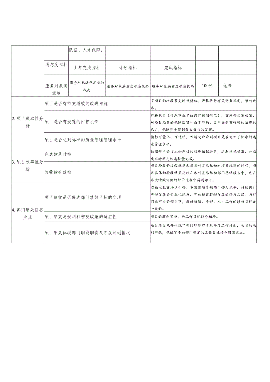 自评指标体系.docx_第2页