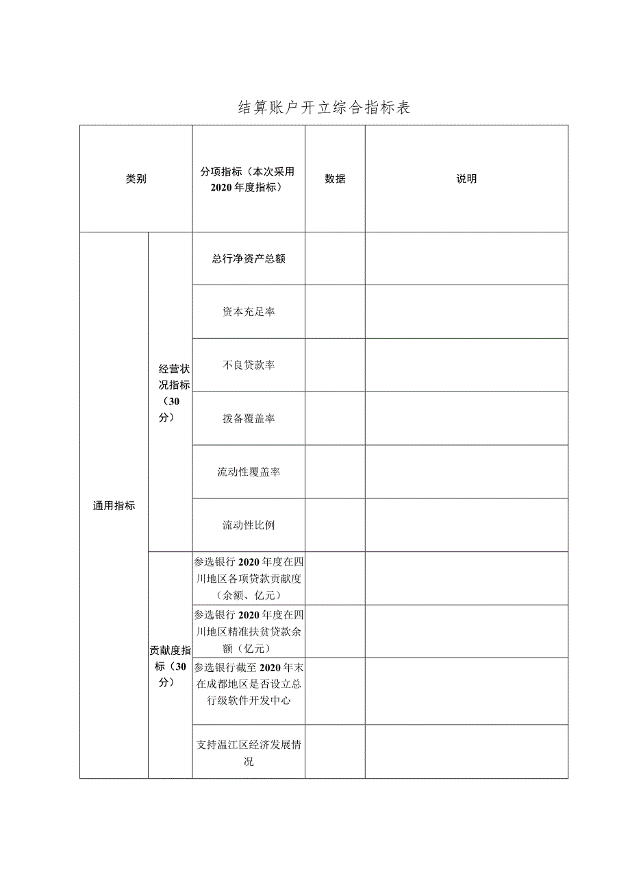 结算账户开立综合指标表.docx_第1页