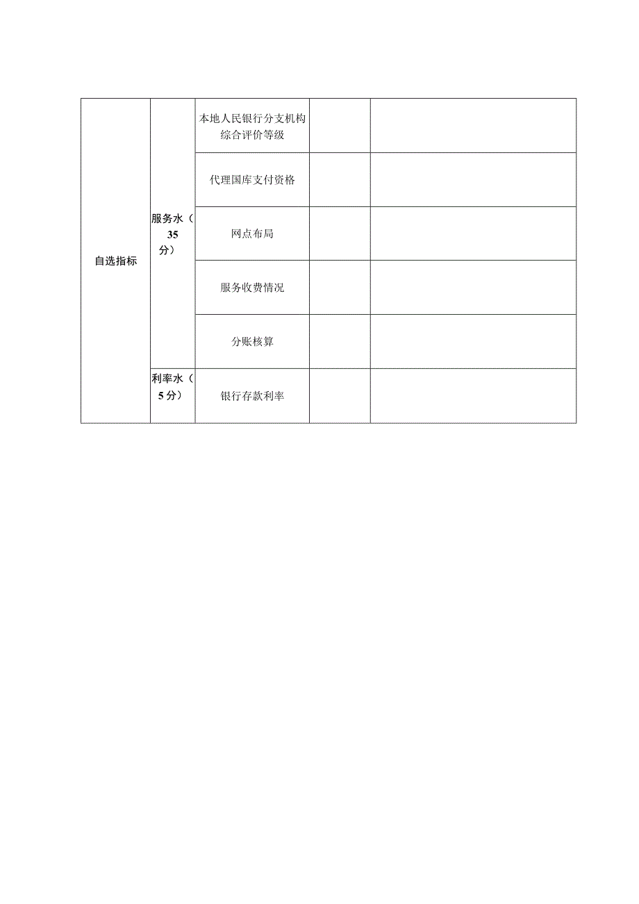 结算账户开立综合指标表.docx_第2页