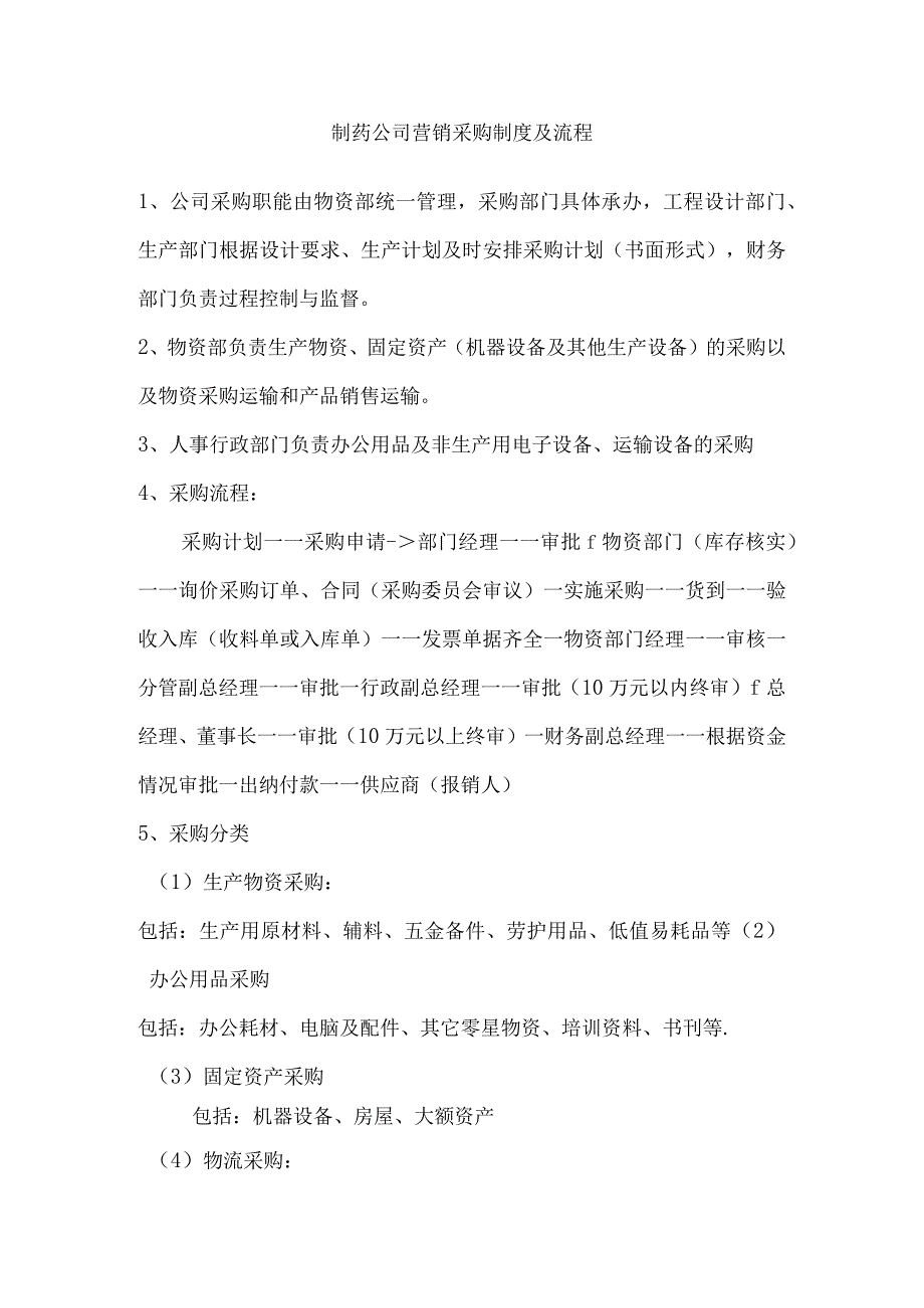 制药公司营销采购制度及流程.docx_第1页