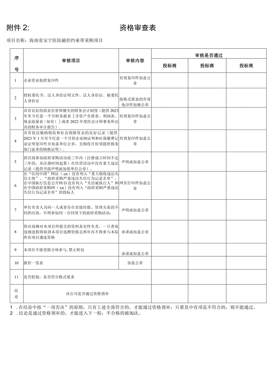 资格审查表.docx_第1页