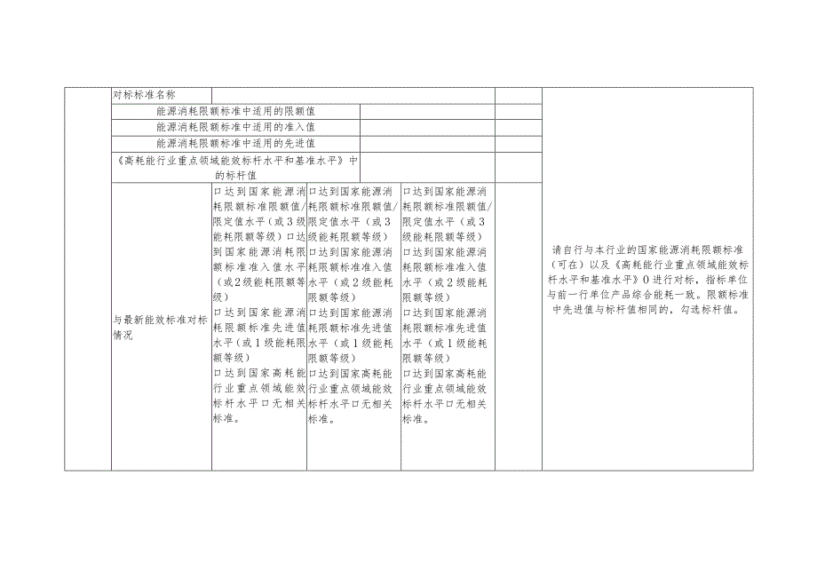 绿色工厂动态管理表空白表.docx_第3页