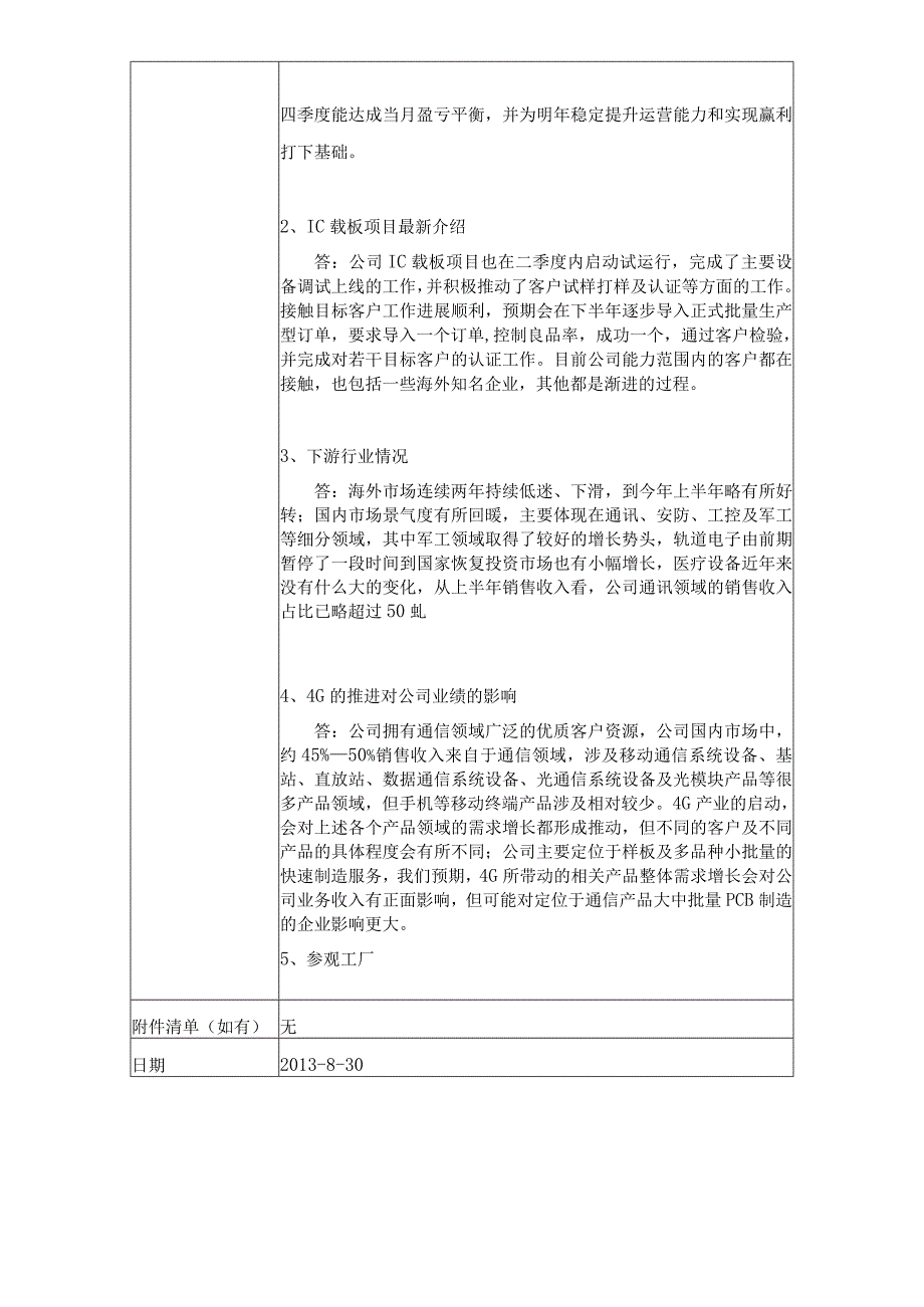 证券代码436证券简称兴森科技深圳市兴森快捷电路科技股份有限公司投资者关系活动记录表.docx_第2页