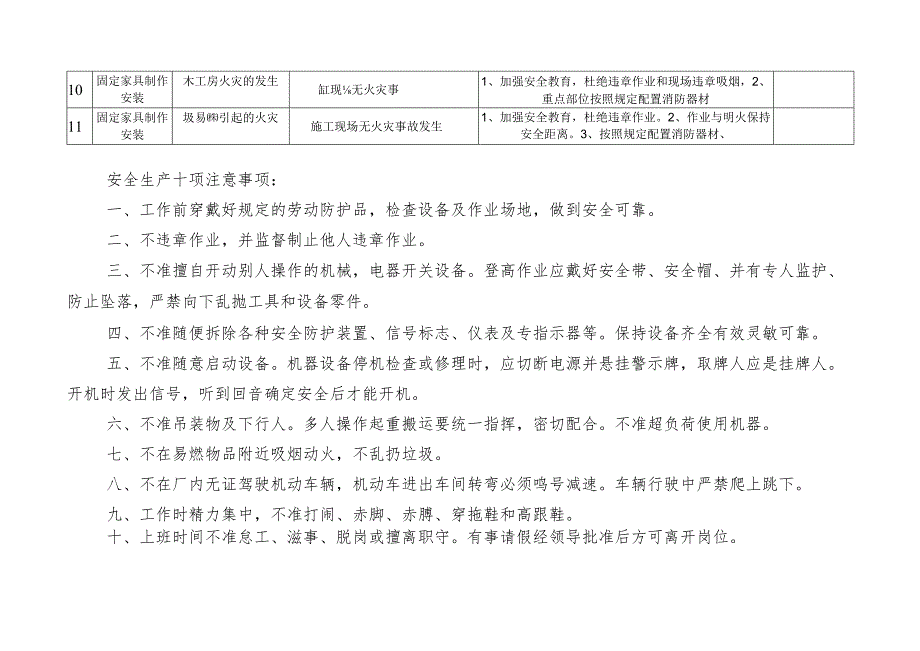 重要环境因素清单(装饰装修工程)范文.docx_第2页