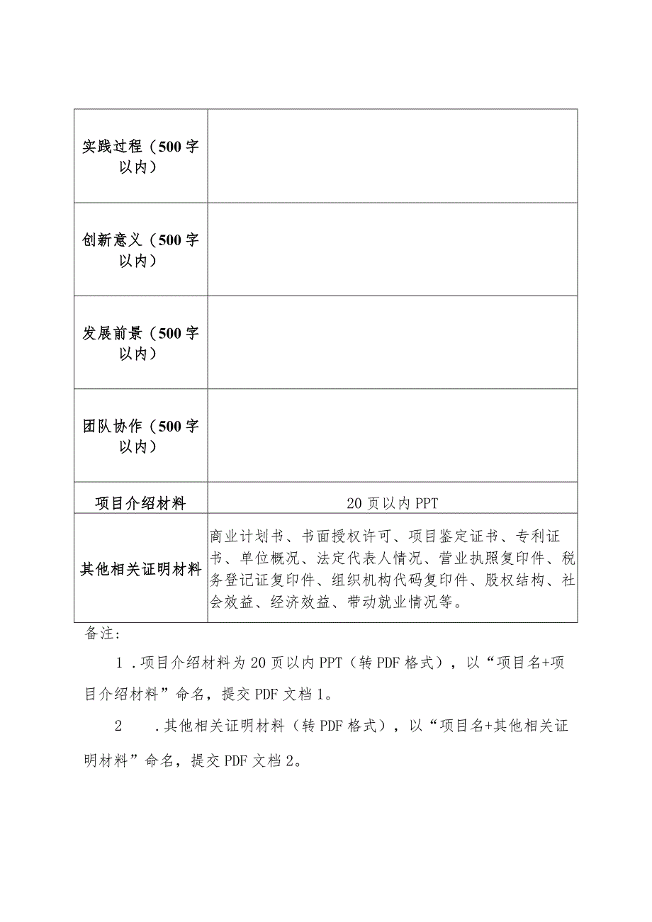 西北农林科技大学2021年“挑战杯”大学生创业计划竞赛参赛项目申报表.docx_第2页