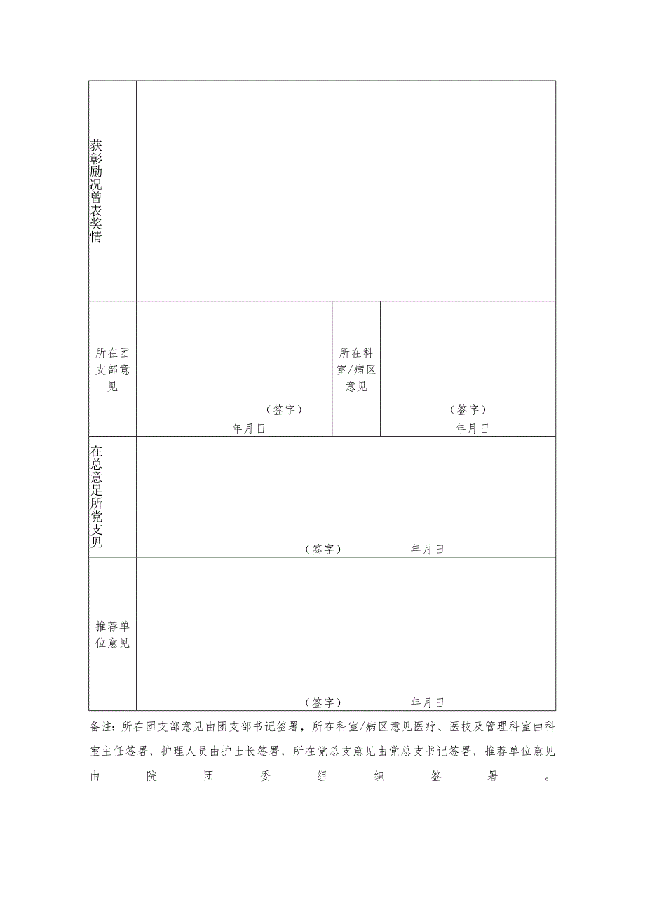 第六届“湖南向上向善好青年”申报表.docx_第2页