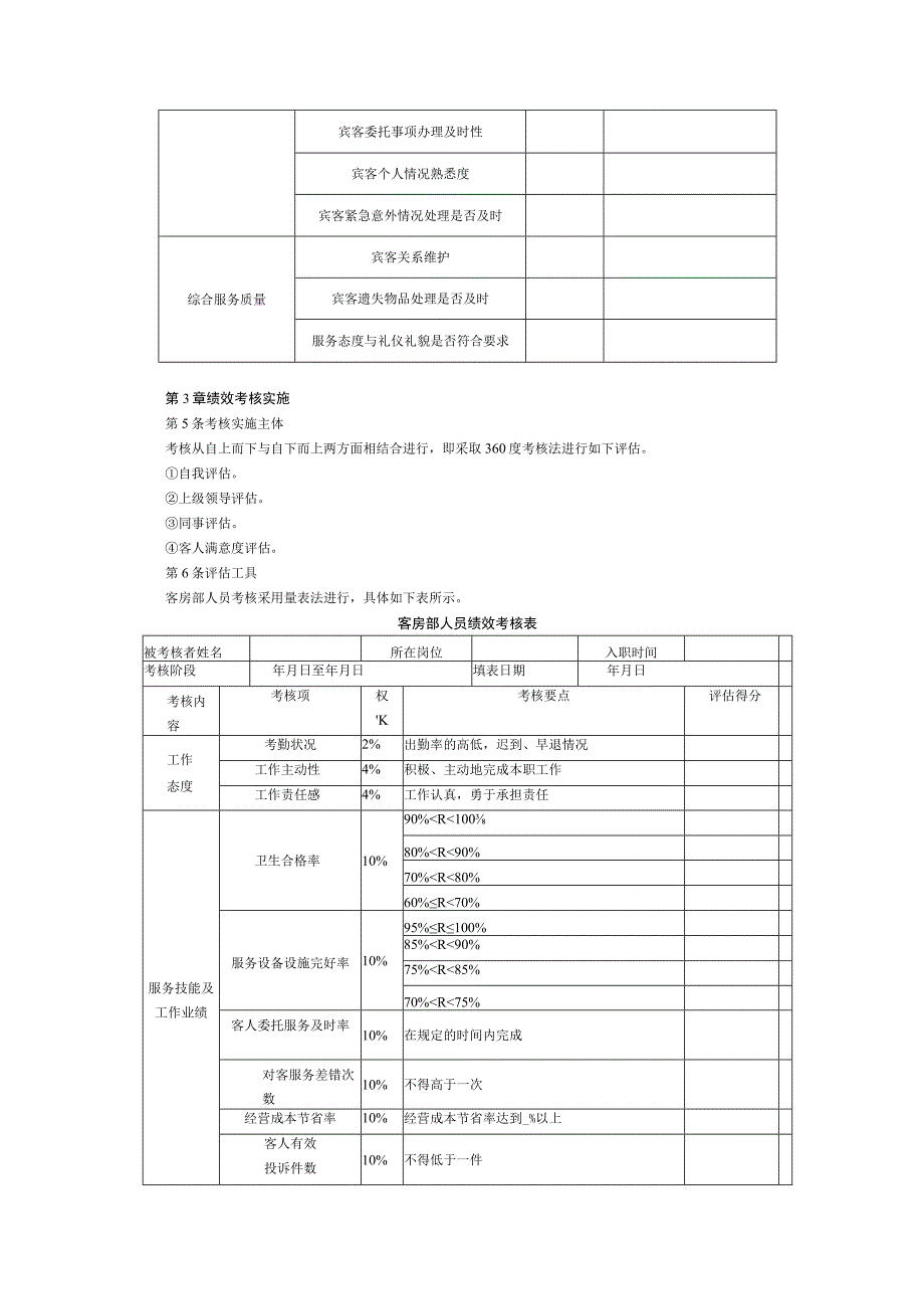 酒店宾馆客房部绩效考核管理制度.docx_第2页