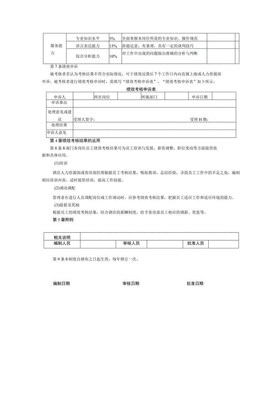 酒店宾馆客房部绩效考核管理制度.docx_第3页