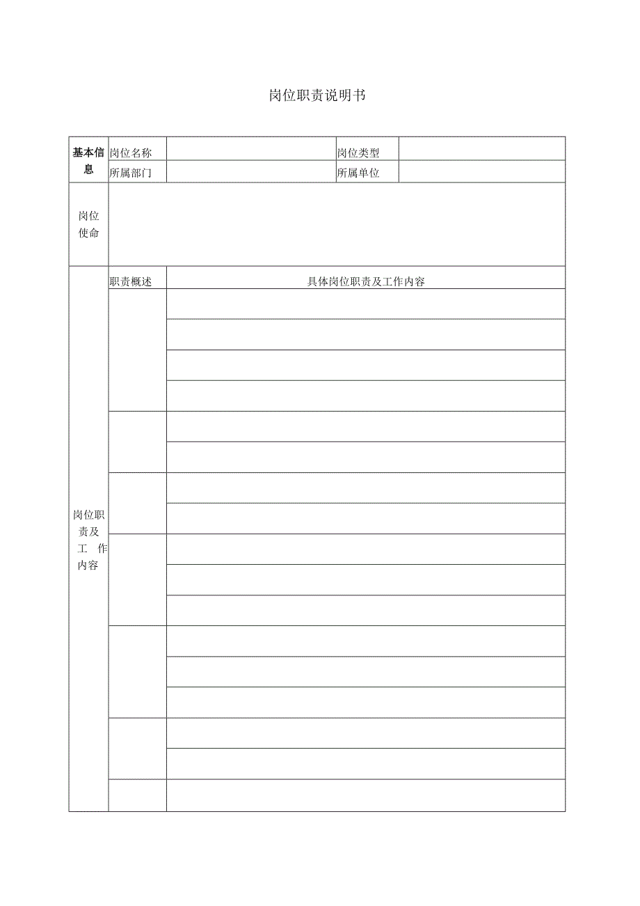 部门和岗位职责模板.docx_第2页