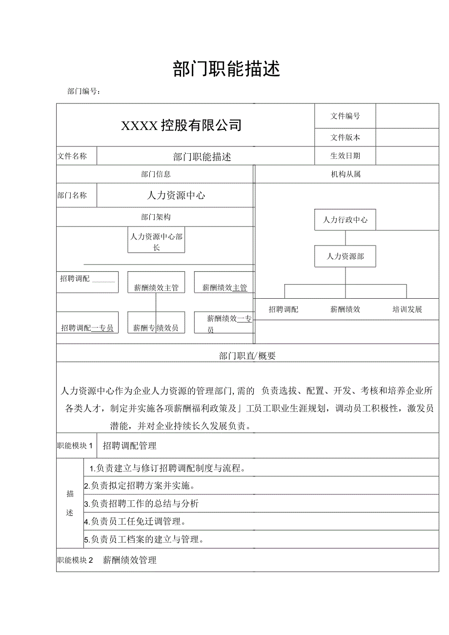 部门和岗位职责模板.docx_第3页