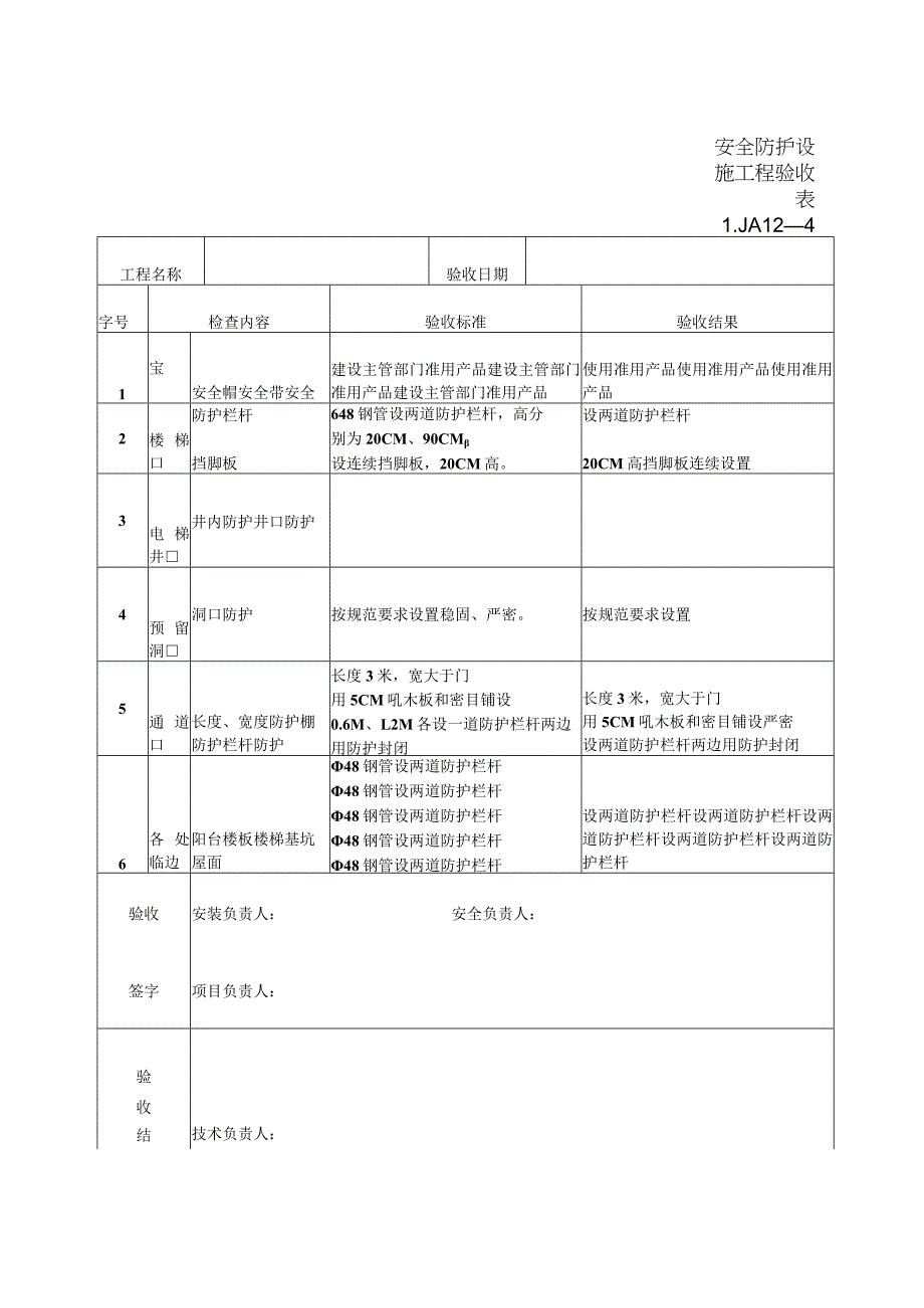 安全防护设施验收记录范文.docx_第2页