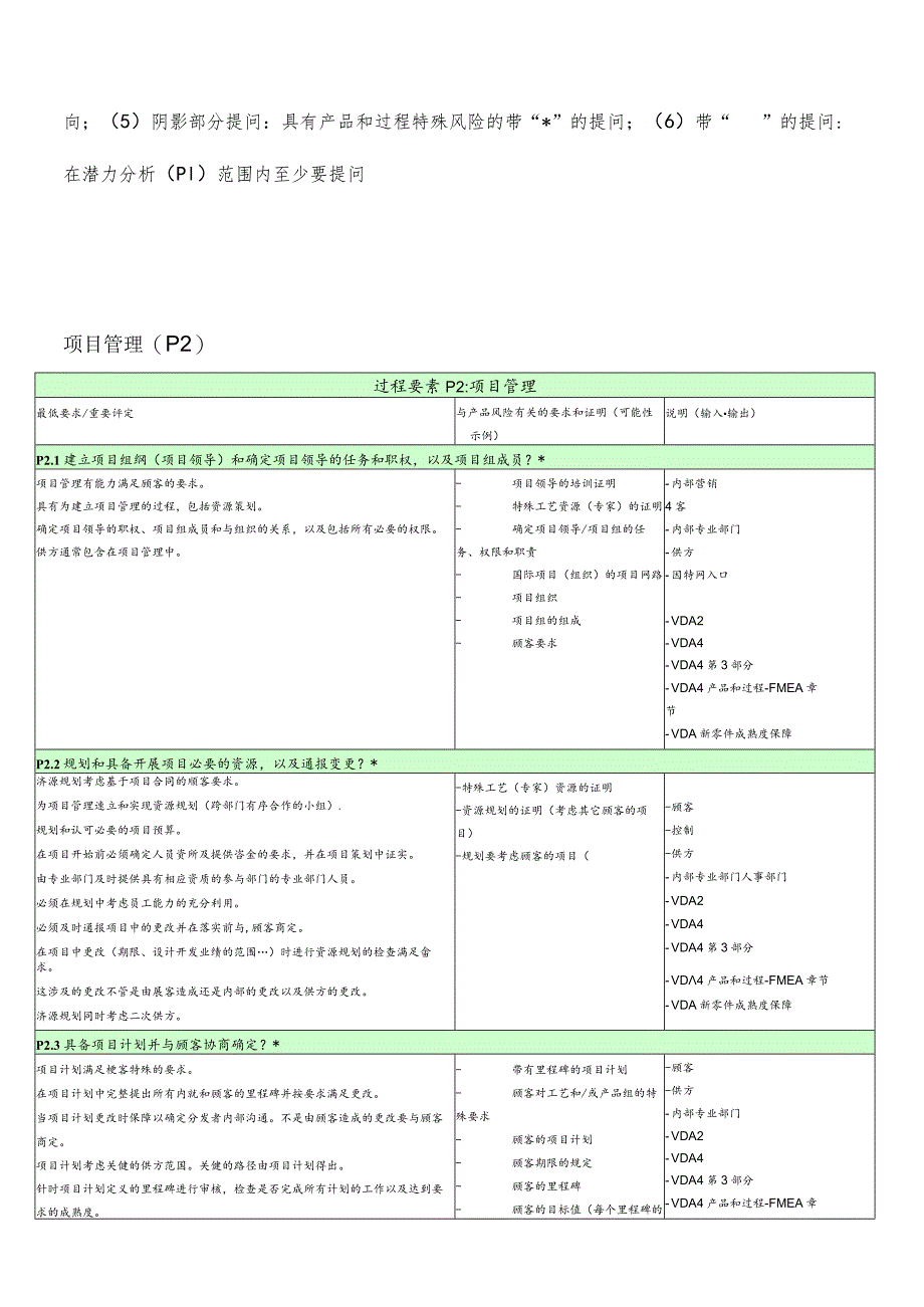 VDA63过程审核提问表格.docx_第3页