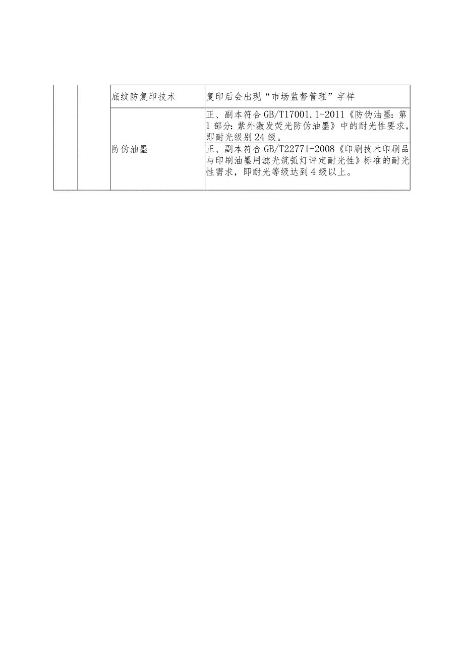 营业执照样品质量检验项目标准.docx_第2页