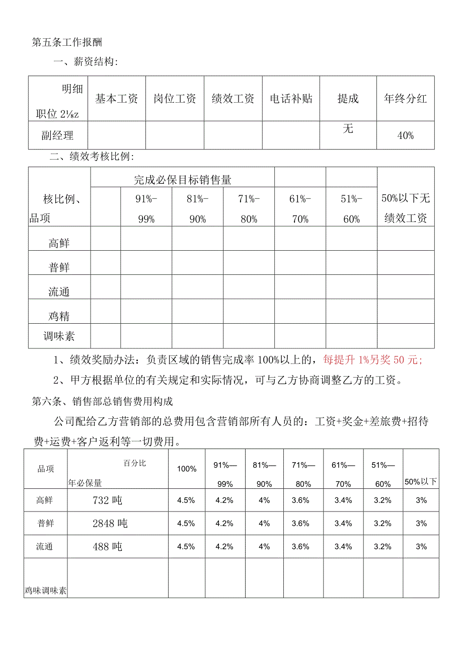 销售部经理聘用合同.docx_第2页