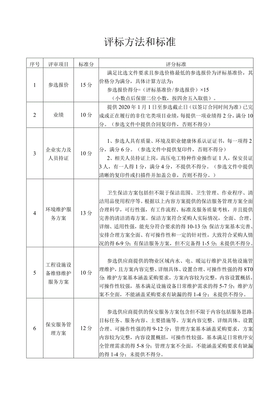 评标方法和标准.docx_第1页