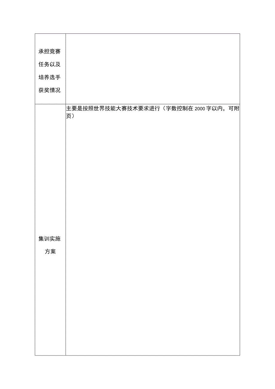 第47届世界技能大赛福建集训基地申报表.docx_第3页