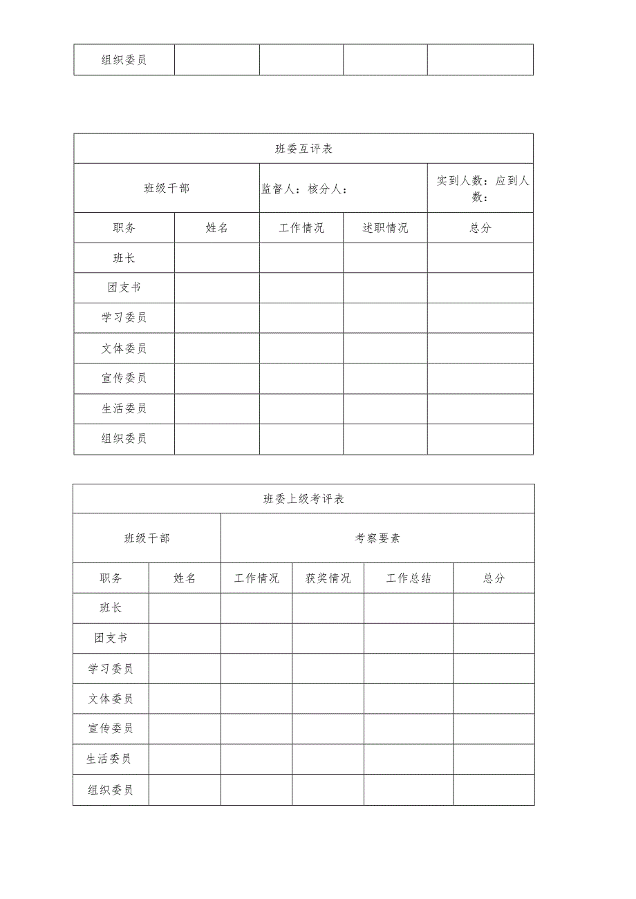 班级干部期终考核方案.docx_第3页