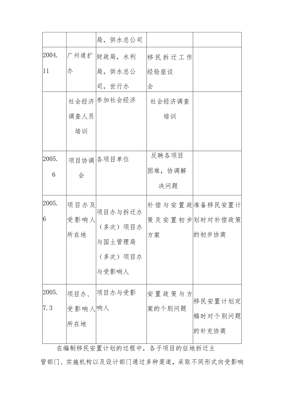 珠江综合整治项目移民安置公众参与协商与申诉渠道方案.docx_第2页