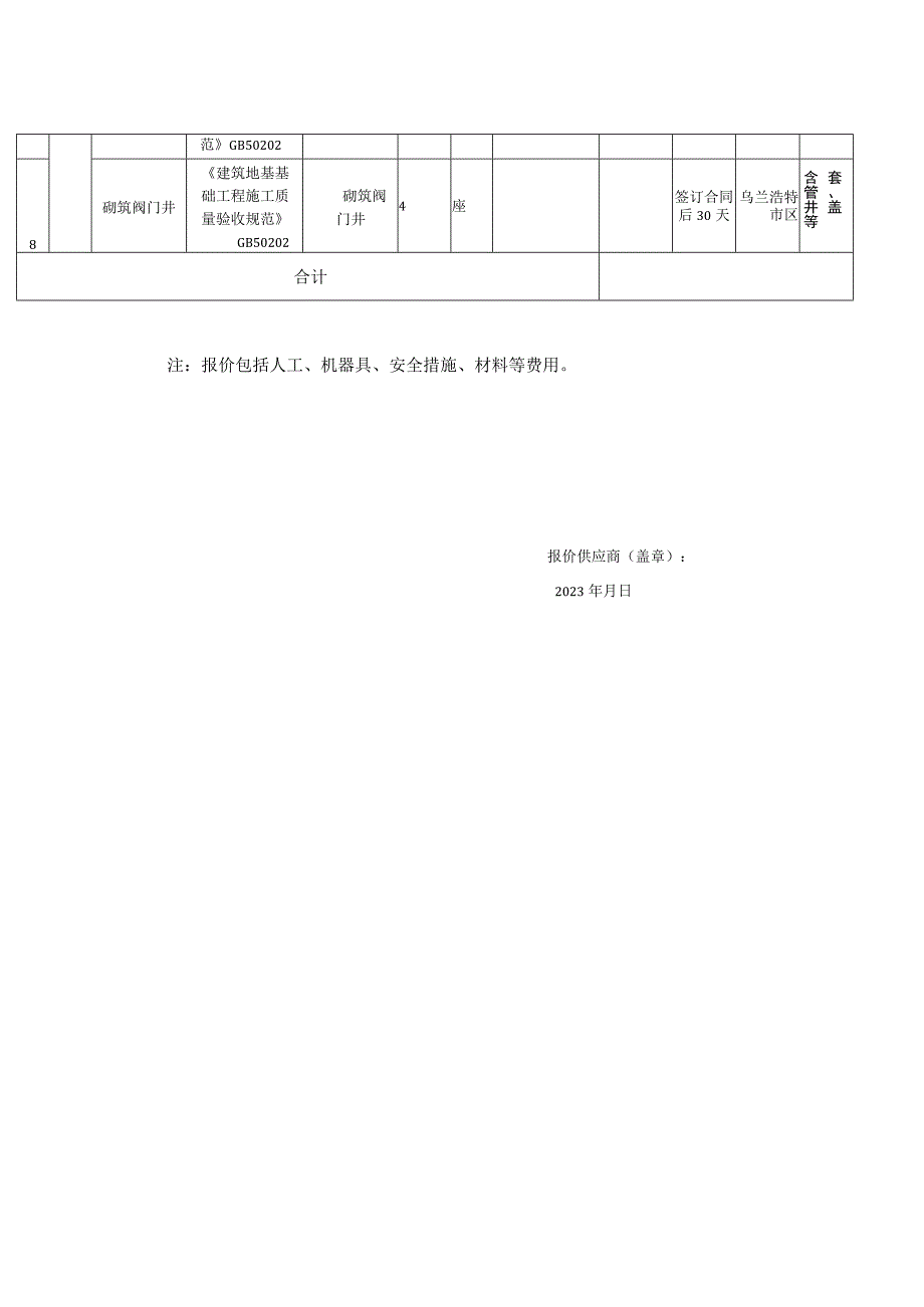 第四章技术规范要求.docx_第3页