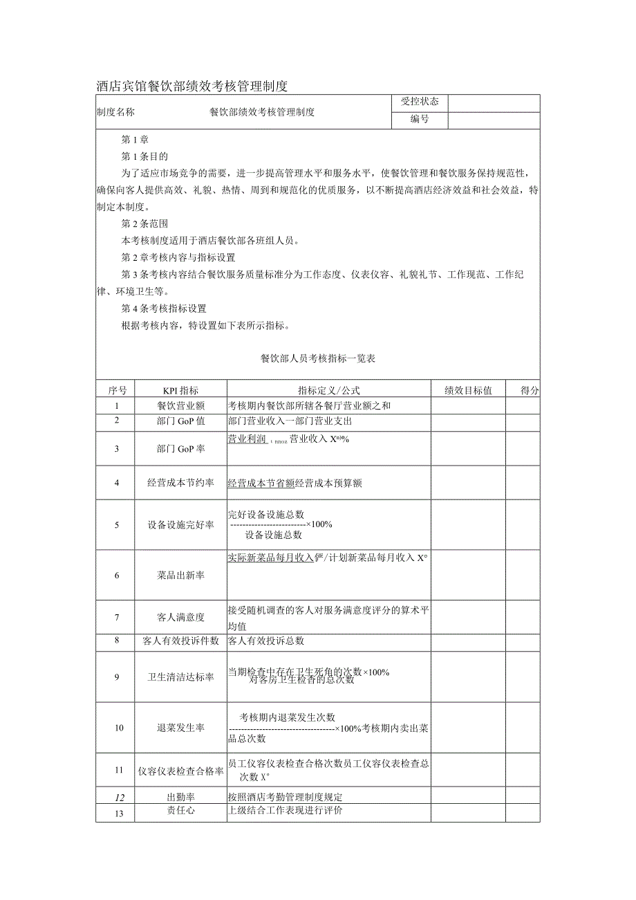 酒店宾馆餐饮部绩效考核管理制度.docx_第1页