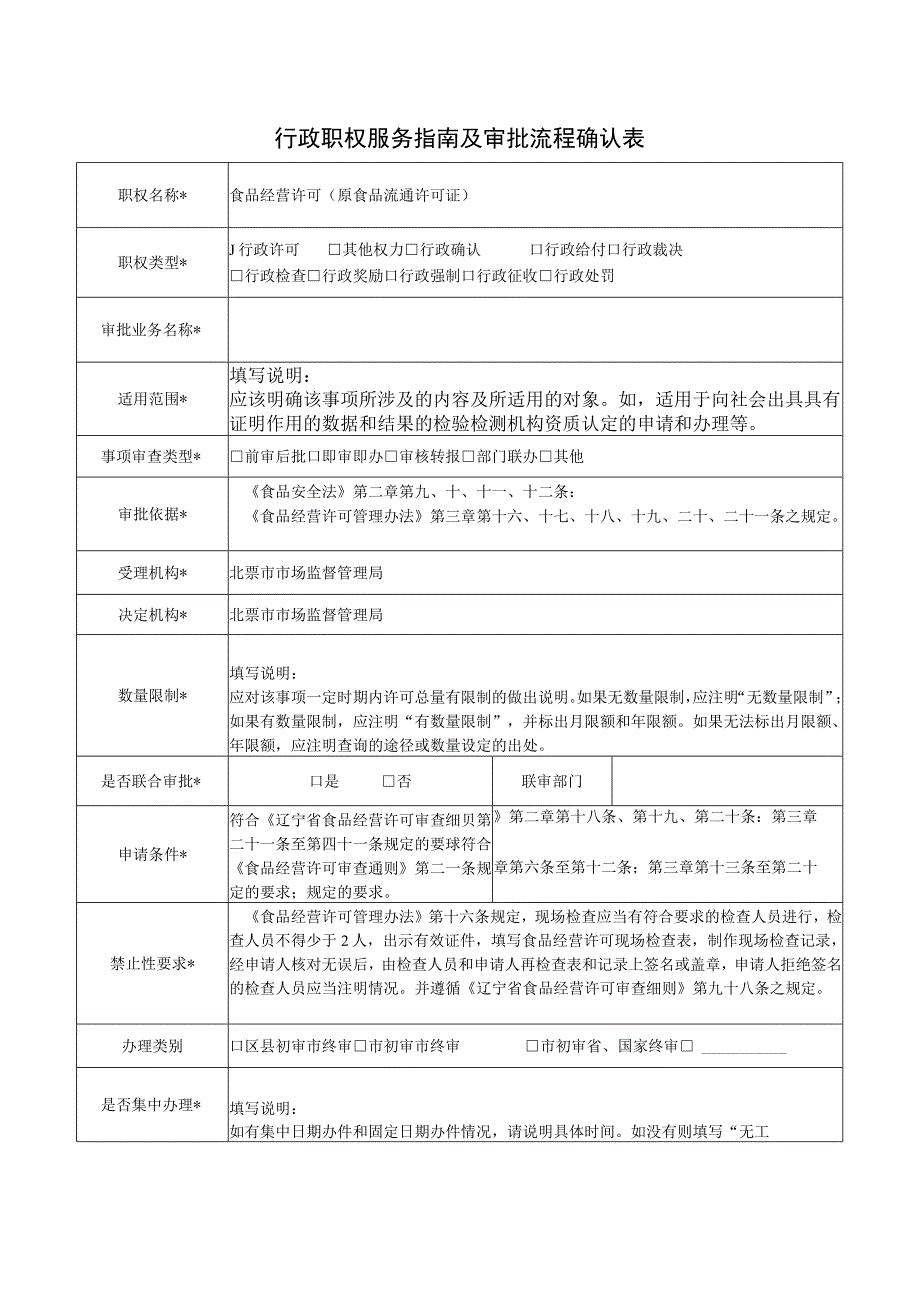 行政职权服务指南及审批流程确认表.docx_第1页