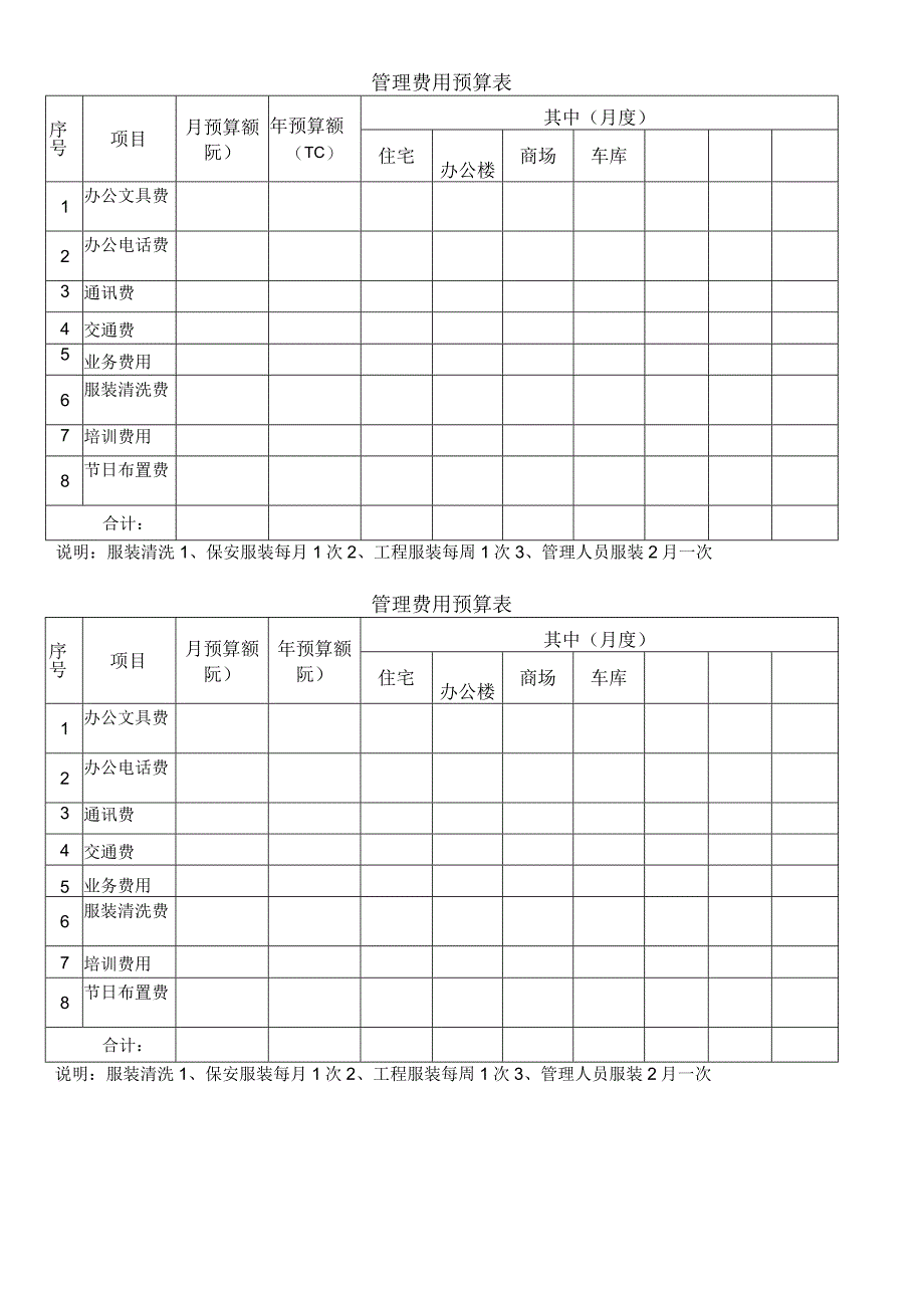 管理费用预算表(物业人员架构表管理预算表格).docx_第1页