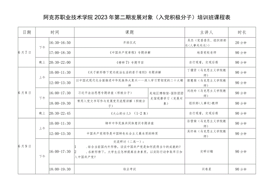 阿克苏职业技术学院2023年第二期发展对象入党积极分子培训班课程表.docx_第1页