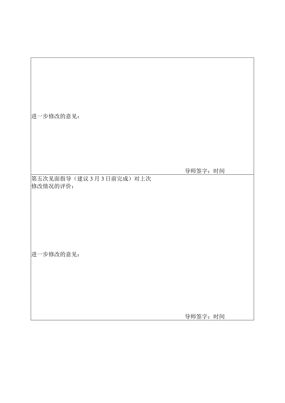 XX省委党校MPA学位论文见面指导记录表.docx_第2页