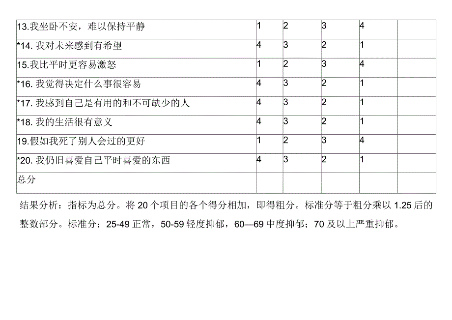 抑郁自我评价量表.docx_第2页