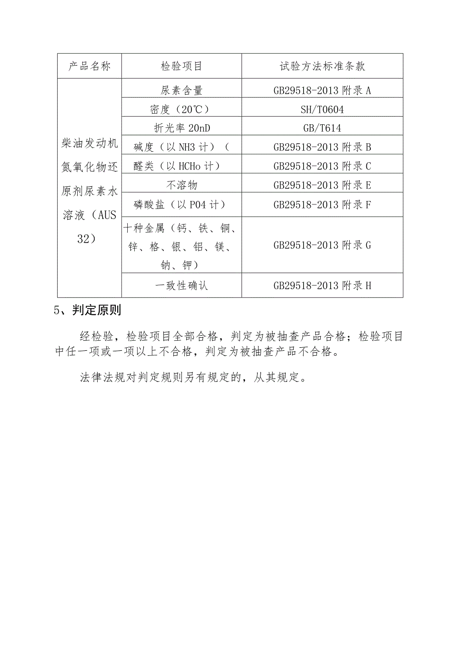 车用尿素水溶液产品监督抽查实施细则.docx_第2页