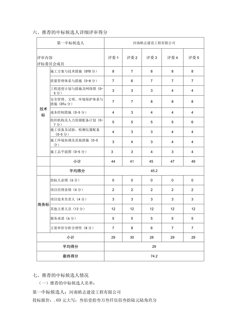 禹州市浅井镇废弃矿点坑生态修复工程C标段.docx_第3页