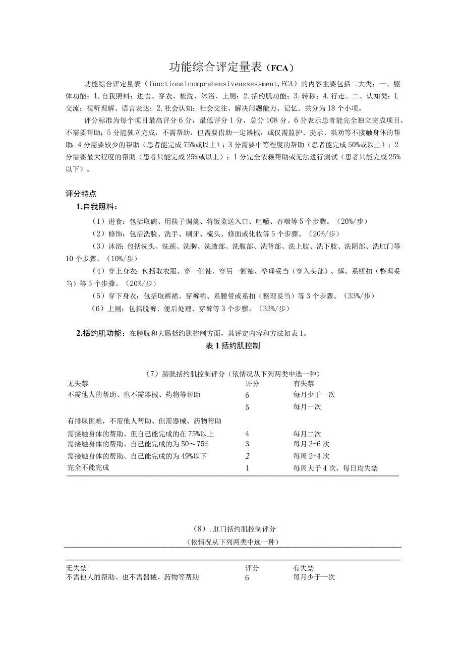 康复医学科-功能综合评定量表 (FCA)操作指南.docx_第1页