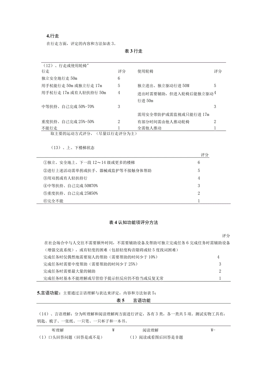 康复医学科-功能综合评定量表 (FCA)操作指南.docx_第3页