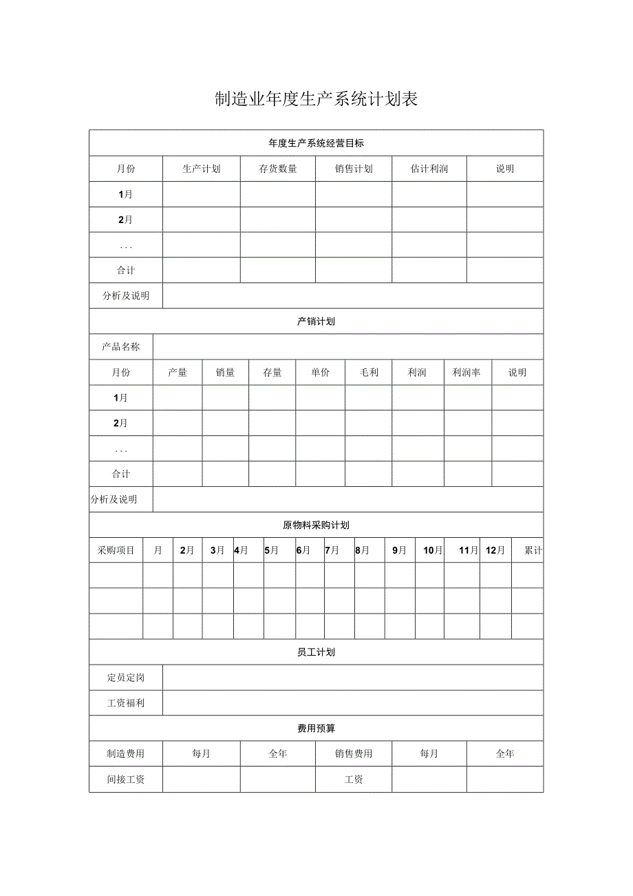 制造业年度生产系统计划表.docx_第1页