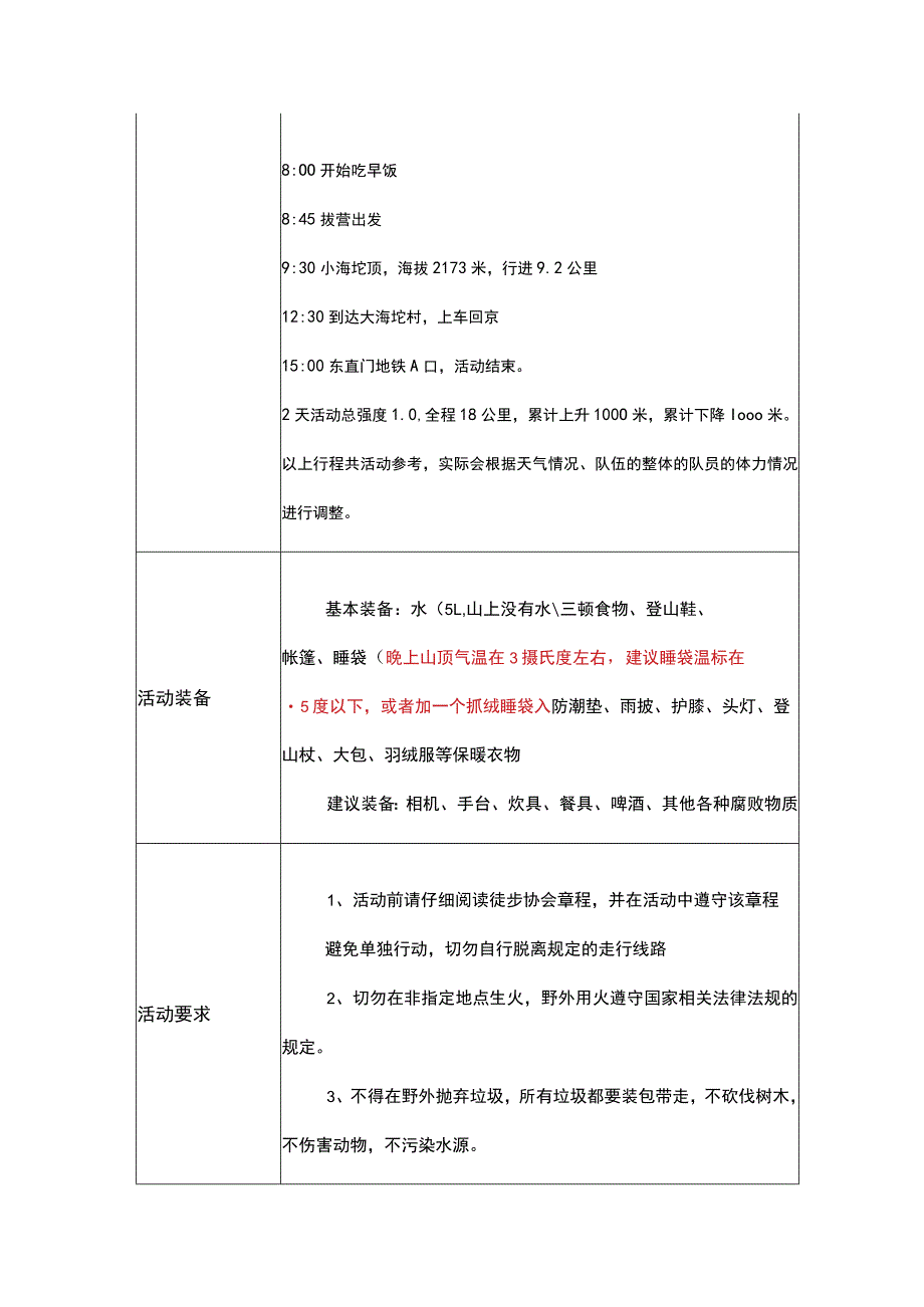 周末海坨露营看日出云海户外活动计划.docx_第3页