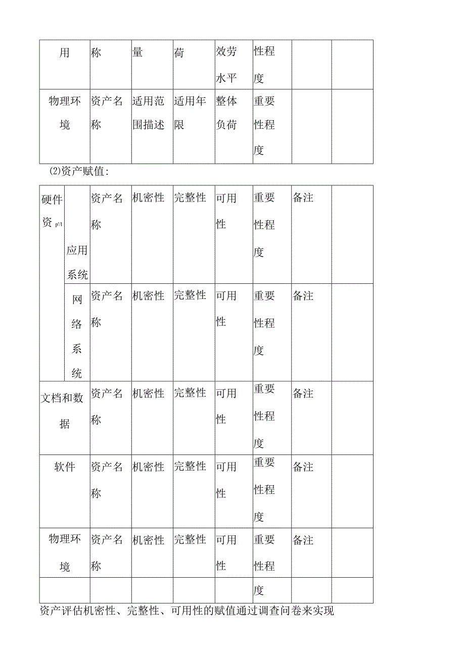 风险评价方案.docx_第2页